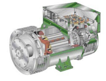 双阳发电机内部结构图
